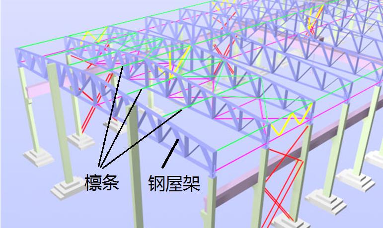 檩条设计灵感,传统与现代的完美融合 檩条设计灵感,传统与现代的完美融合 头条优化