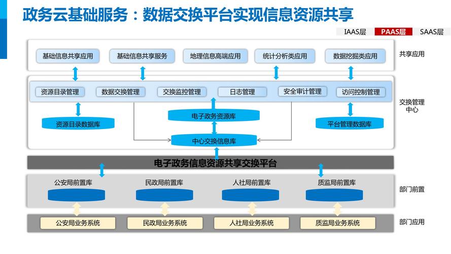 沧县网站设计策划,打造智慧政务新平台，助力区域发展新篇章 沧县网站设计策划,打造智慧政务新平台，助力区域发展新篇章 360搜优化