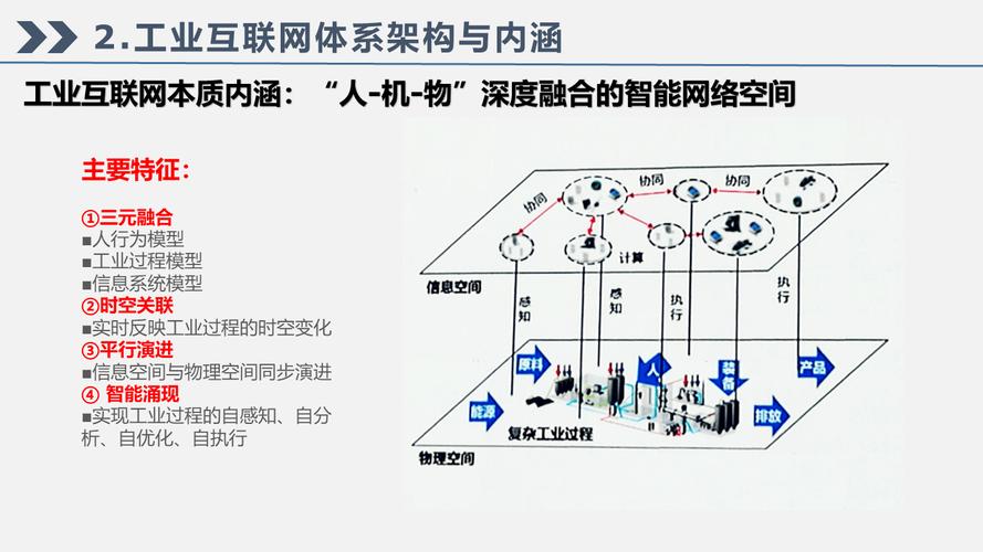 社会系统设计,构建和谐网络生态的基石 社会系统设计,构建和谐网络生态的基石 网站开发