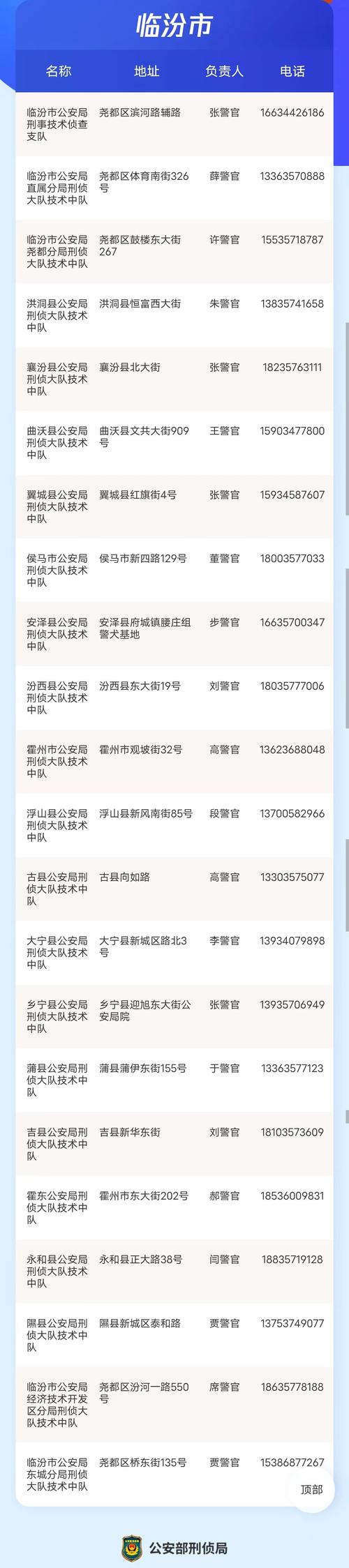 科技助力寻亲，找回失散多年的孩子_详细分析找孩子网站设计 科技助力寻亲，找回失散多年的孩子_详细分析找孩子网站设计 英文谷歌算法