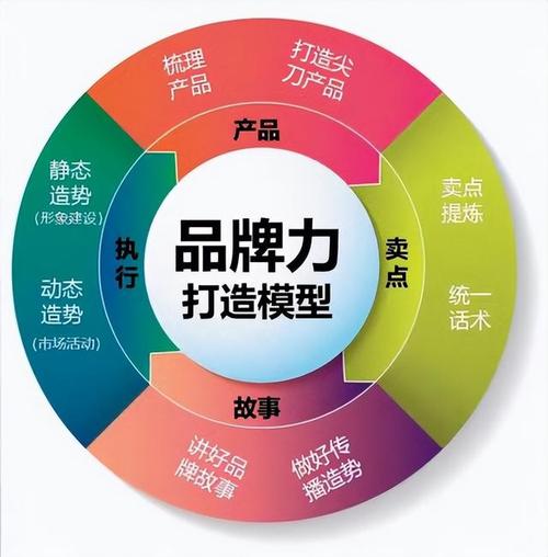 米泉网站设计制作,打造品牌新形象的利器 米泉网站设计制作,打造品牌新形象的利器 英文谷歌算法