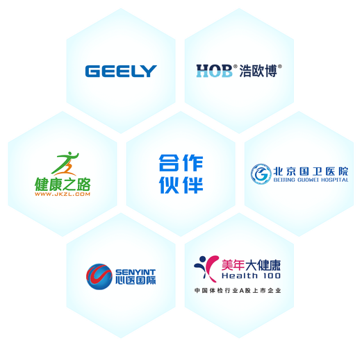 网站设计选哪家_介绍如何找到最适合您的合作伙伴 网站设计选哪家_介绍如何找到最适合您的合作伙伴 百度算法