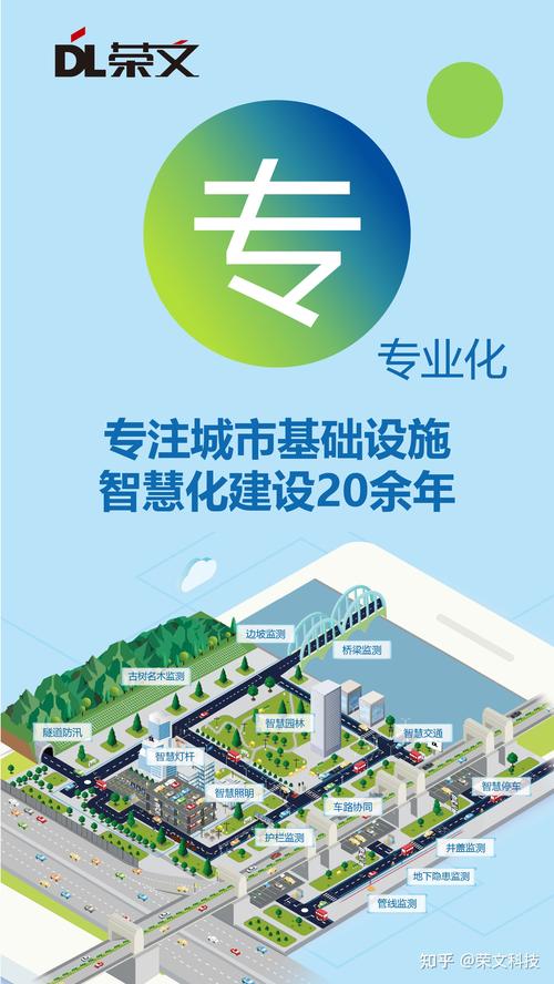花都网站建设设计,打造数字时代的城市新名片 花都网站建设设计,打造数字时代的城市新名片 英文谷歌算法