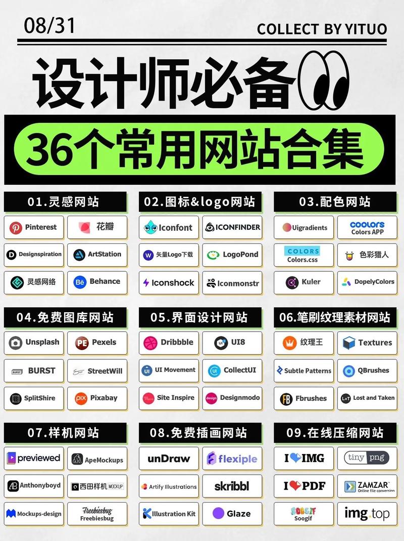 设计必备,盘点那些不容错过的免费网站 设计必备,盘点那些不容错过的免费网站 360搜优化