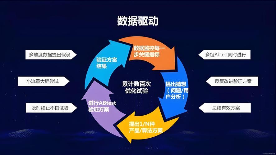 设计材料网站的智慧推荐,探索个性化定制与可持续发展的完美结合 设计材料网站的智慧推荐,探索个性化定制与可持续发展的完美结合 AI技术学习