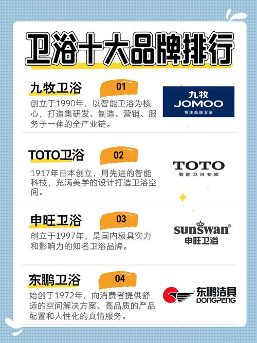 设计网站分享余波,如何打造更具影响力的品牌形象 设计网站分享余波,如何打造更具影响力的品牌形象 seo技术
