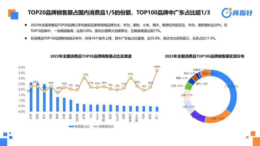 购物网站灵感,打造个性化消费体验的未来趋势 购物网站灵感,打造个性化消费体验的未来趋势 小程序开发
