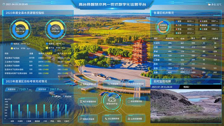 遵义网站EO设计,打造智慧城市新标杆 遵义网站EO设计,打造智慧城市新标杆 英文谷歌算法