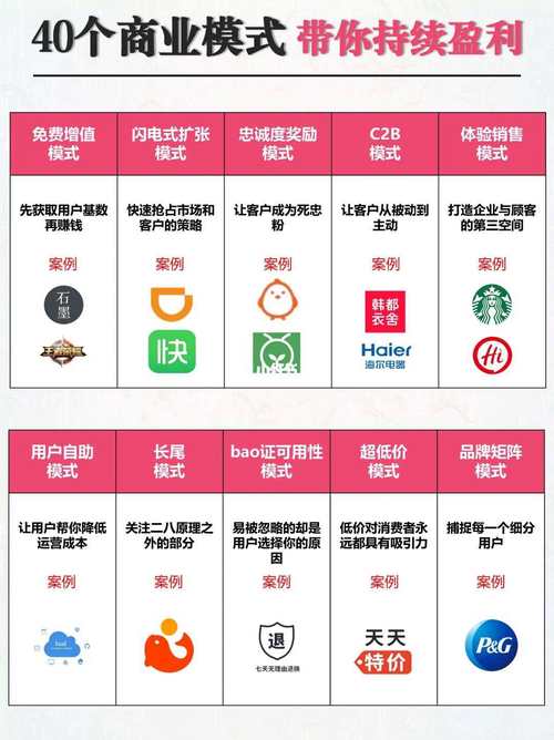 闪电网站设计之路,打造高效用户体验的方法 闪电网站设计之路,打造高效用户体验的方法 英文谷歌算法