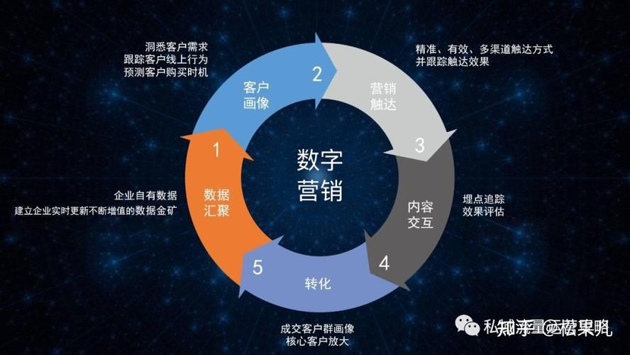 i设计企业网站,重塑企业品牌形象，引领数字营销新时代 i设计企业网站,重塑企业品牌形象，引领数字营销新时代 百度算法