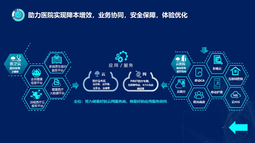 东莞飞天网站,打造企业信息化建设的优质平台 东莞飞天网站,打造企业信息化建设的优质平台 头条优化
