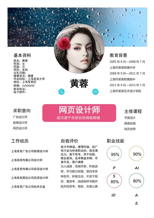 个人简历设计网站,打造个性化职业形象，助力职场成功 个人简历设计网站,打造个性化职业形象，助力职场成功 搜狗优化