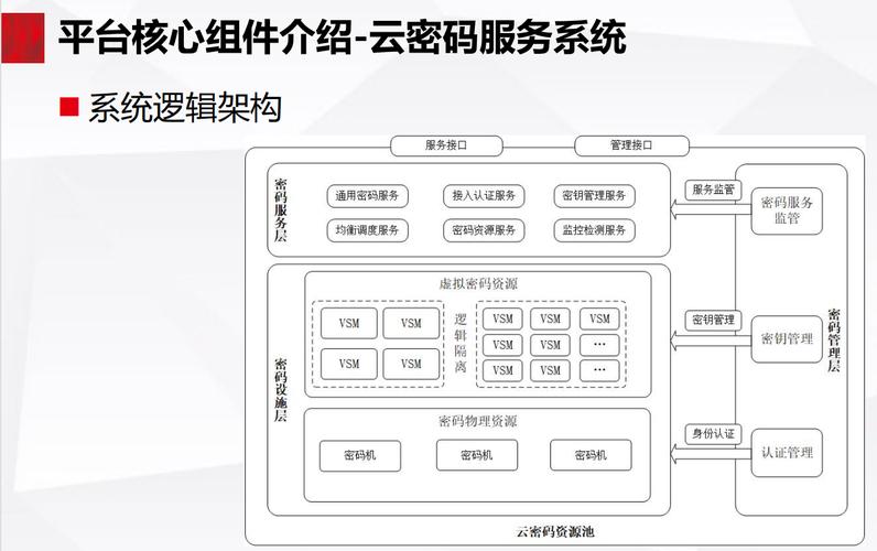 云服务器搭建网站,高效便捷的数字化解决方法 云服务器搭建网站,高效便捷的数字化解决方法 百度算法